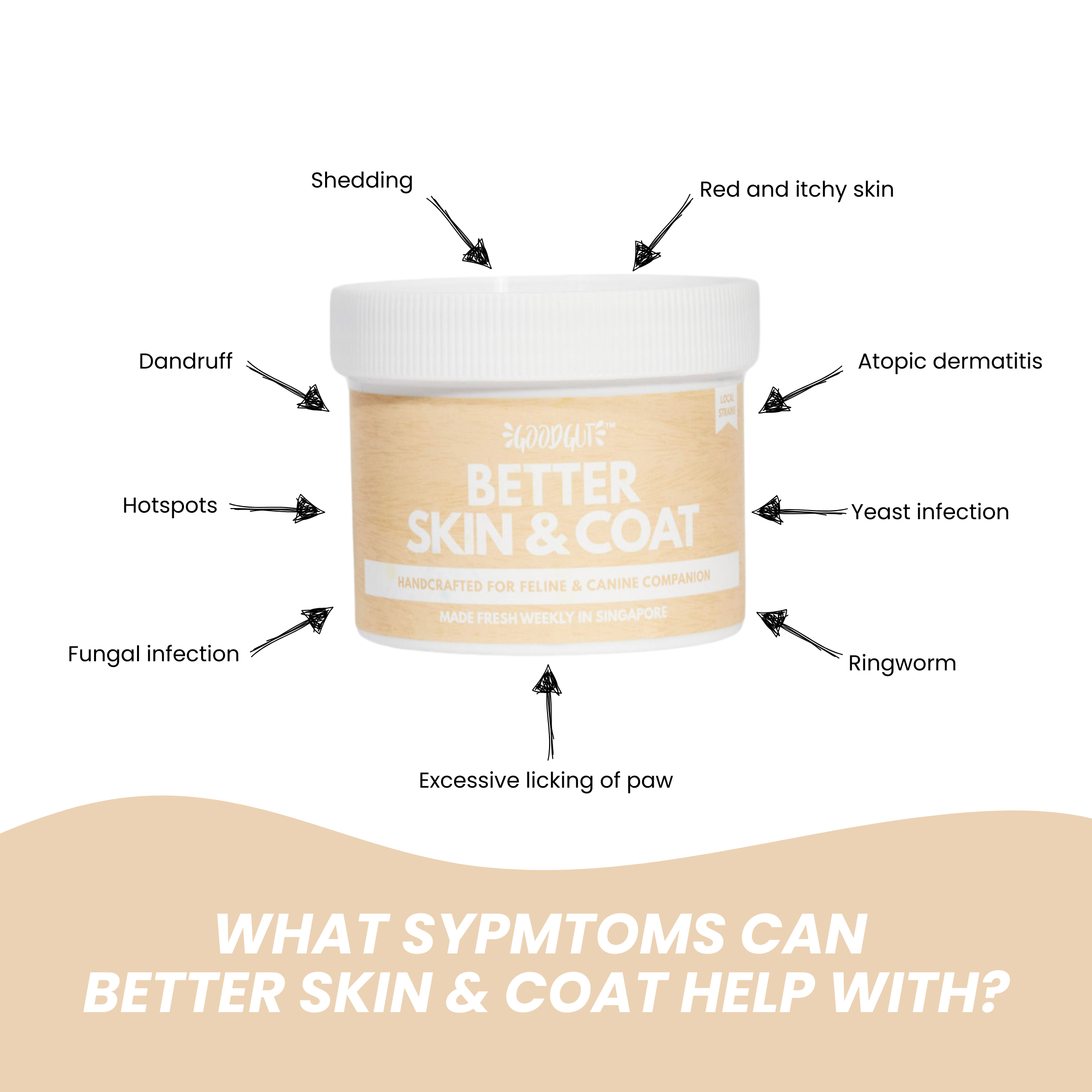 Better Skin & Coat