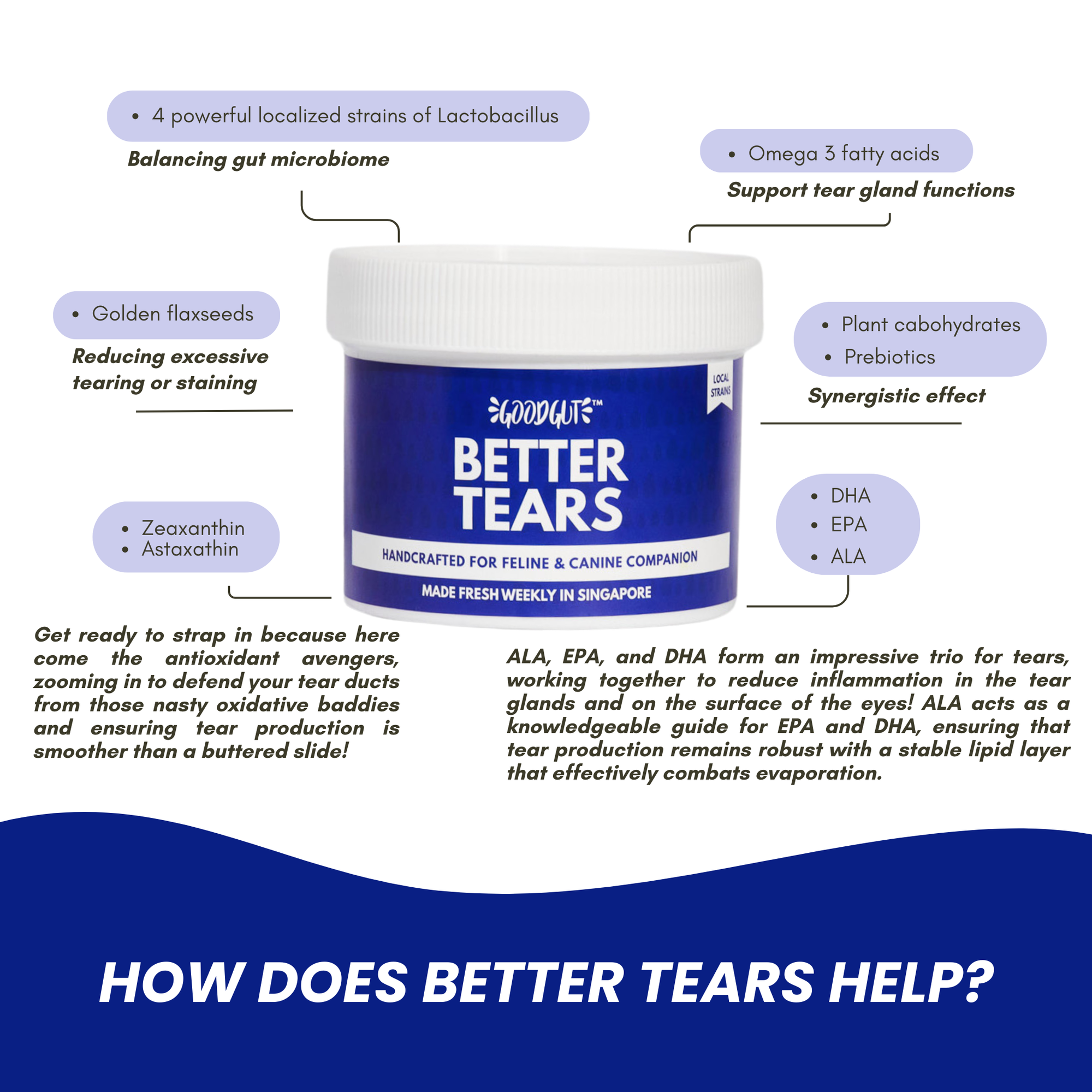 Better Tears