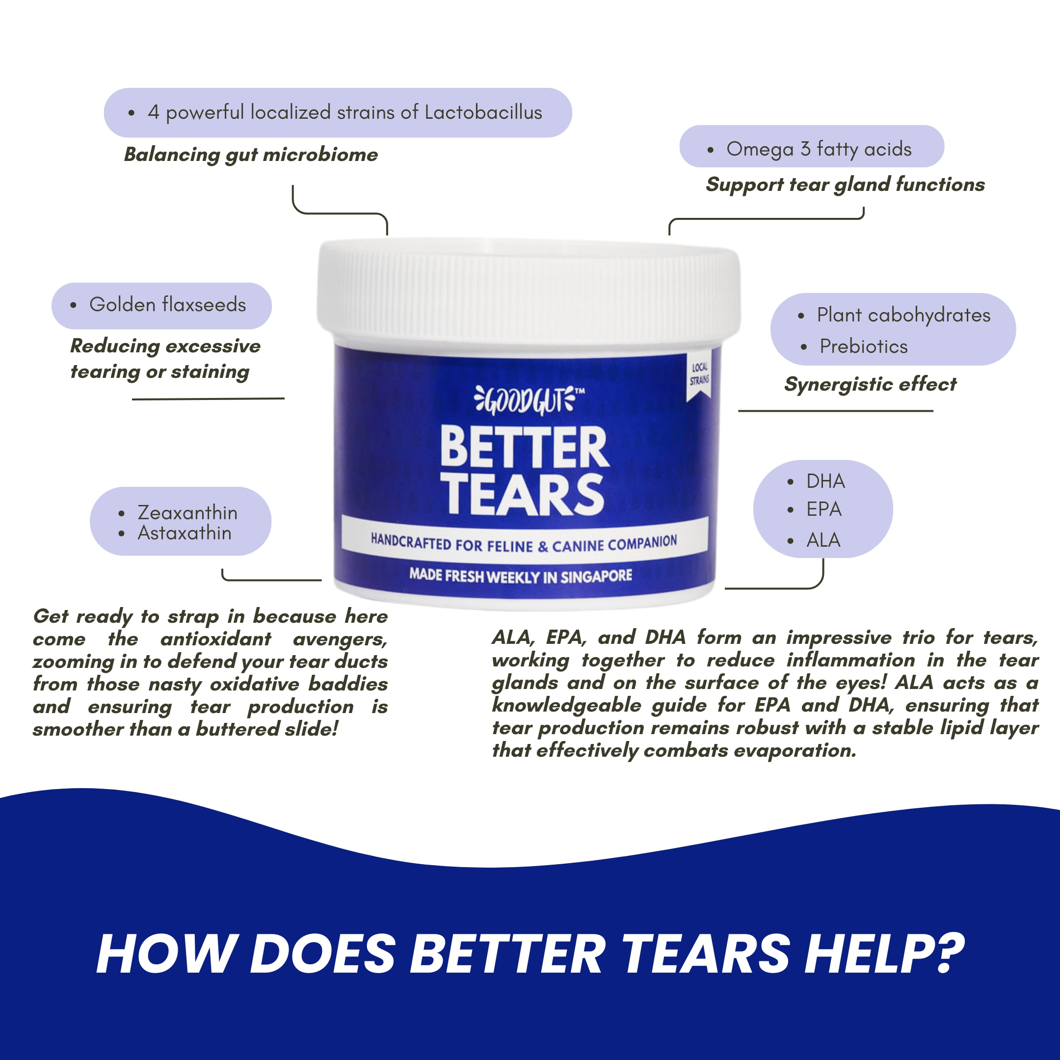 Better Tears