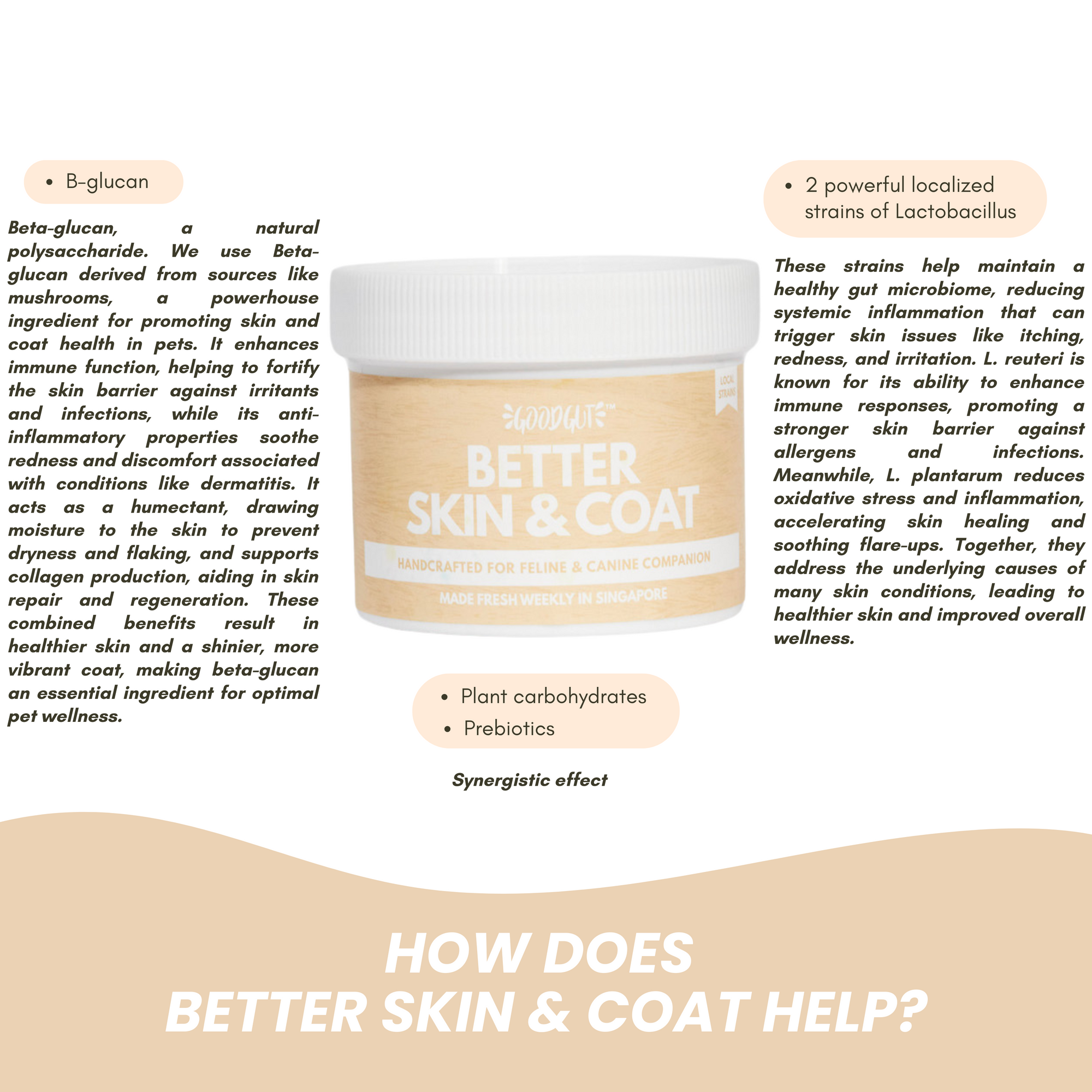 Better Skin & Coat